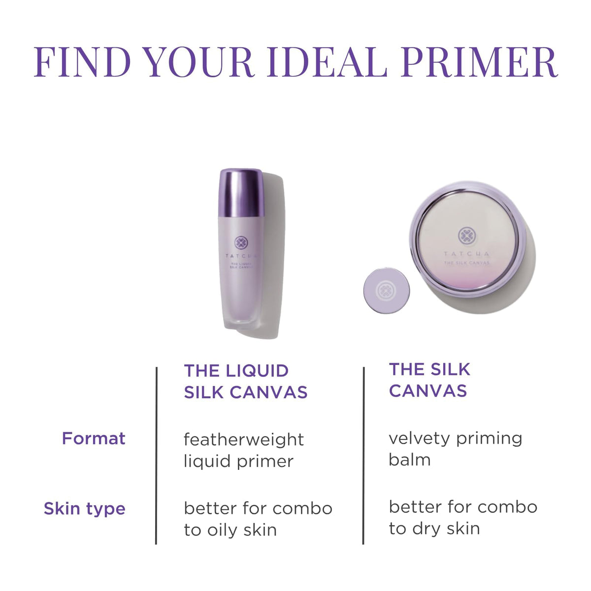 TATCHA The Silk Canvas, Protective, Smoothing, & Blurring Makeup Primer