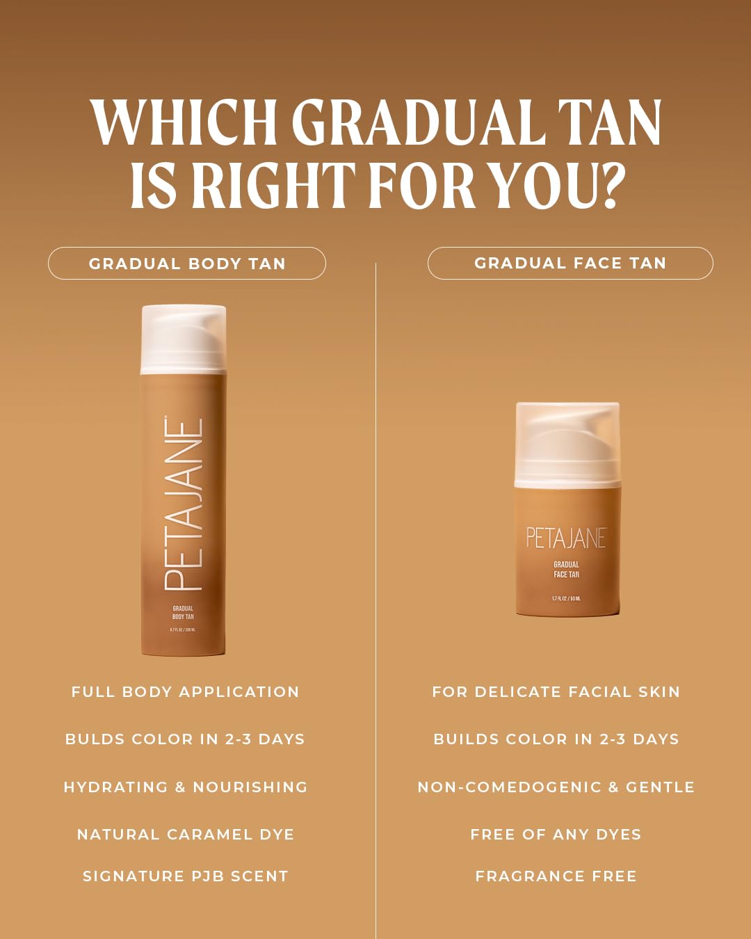 Gradual Tanning Face Lotion, Natural Buildable Streak-Free Glow, 1.7 Fl Oz
