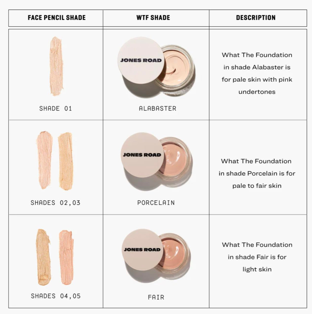 Jones Road What The Foundation - Tinted Moisture Balm - FAIR + Complimentary Premium Korean BlueBerry Sheet Masque