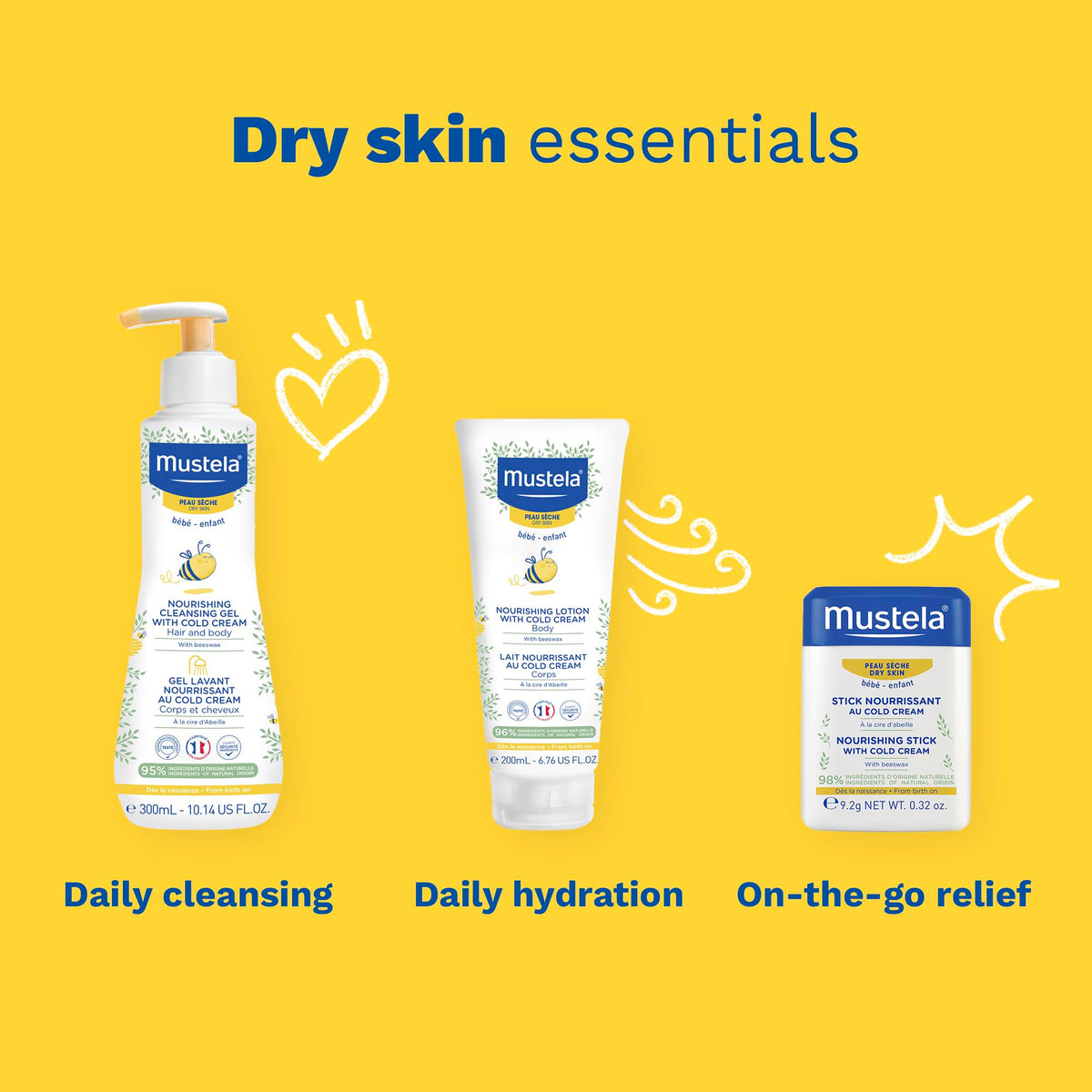 Mustela Baby Nourishing Stick - Lip & Face Moisturizer for Dry Skin - with Natural Avocado, Cold Cream & Beeswax - 0.32 oz.