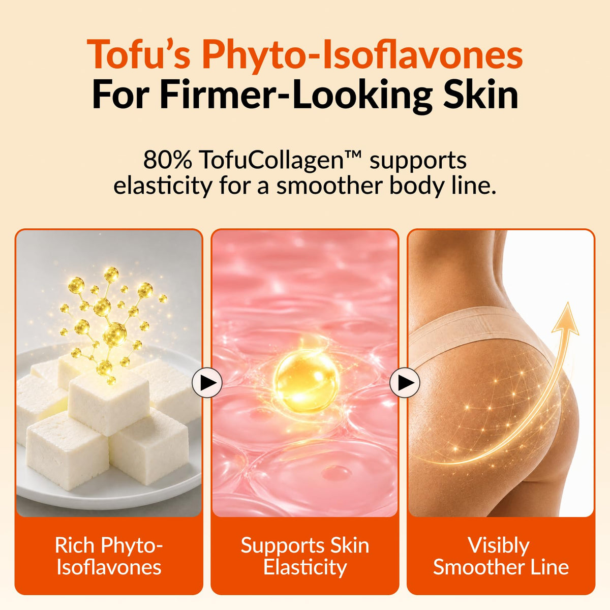 aruen Tofu Collagen Dual-Firming Jelly Cream - 80% Fermented Soy Milk + Bean Essence + Niacinamide - Korean Glass Skin Tightening, Daily Facial Moisturizer (1.69 fl.oz | 50ml)