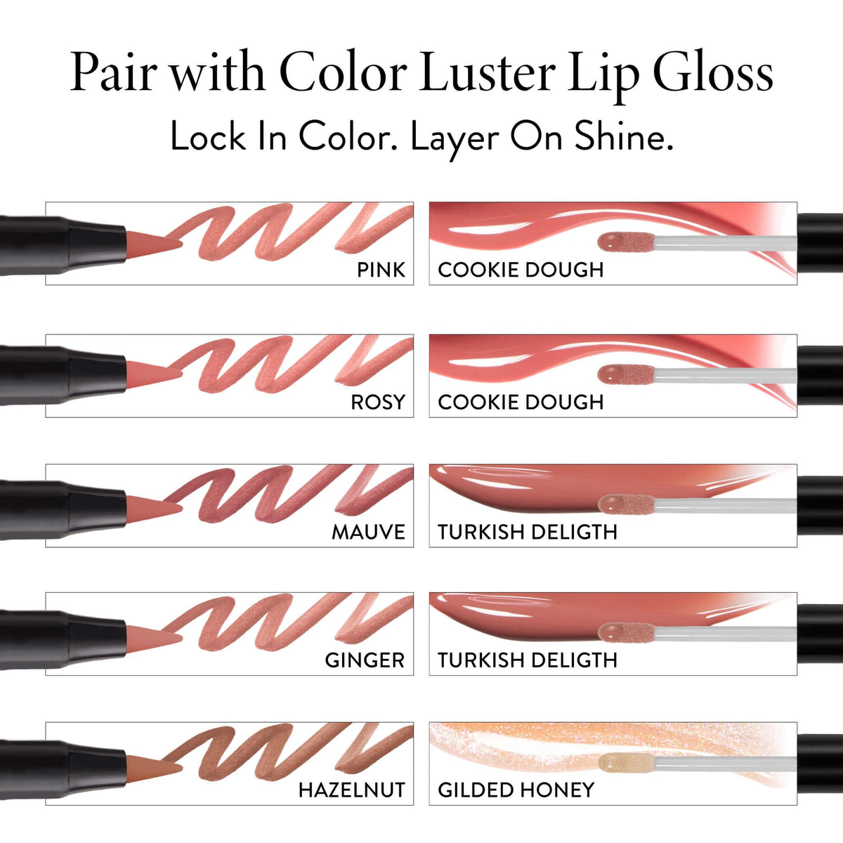 LAURA GELLER Lasting Love Longwearing Lip Color & Tint, Ginger
