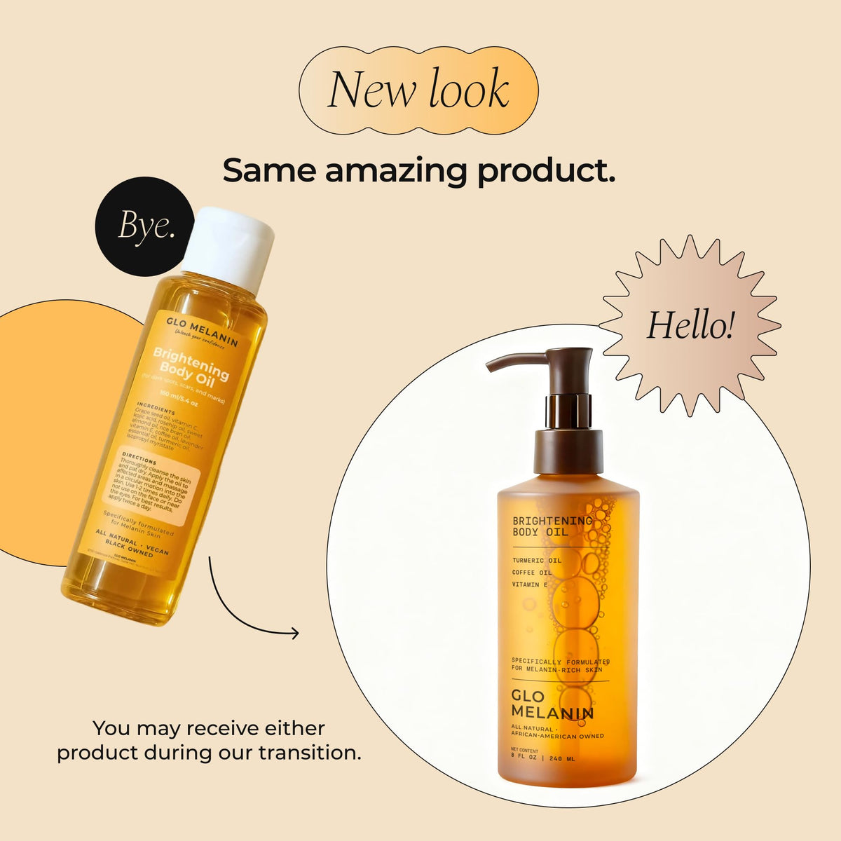 Glo Melanin Brightening Body Oil – Topical Moisturizer with Vitamin C, Kojic Acid & Turmeric – Lightweight Hydrating Cosmetic Oil for Melanin-Rich Skin (8 oz / 230 ml)
