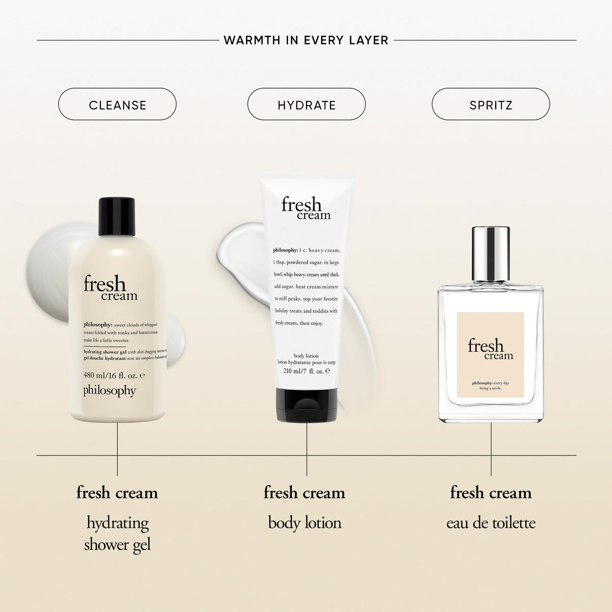philosophy fresh cream shower gel - with notes of vanilla, whipped cream & tonka bean - 16 fl oz