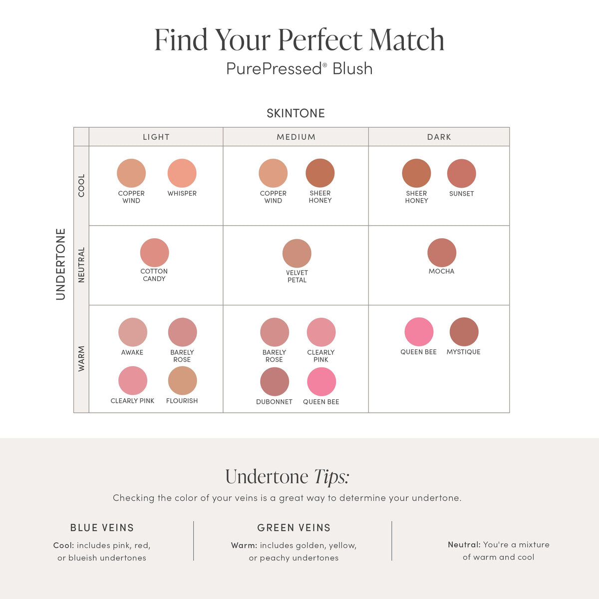 Jane Iredale PurePressed Blush, Buildable Powder, Barely Rose, Matte