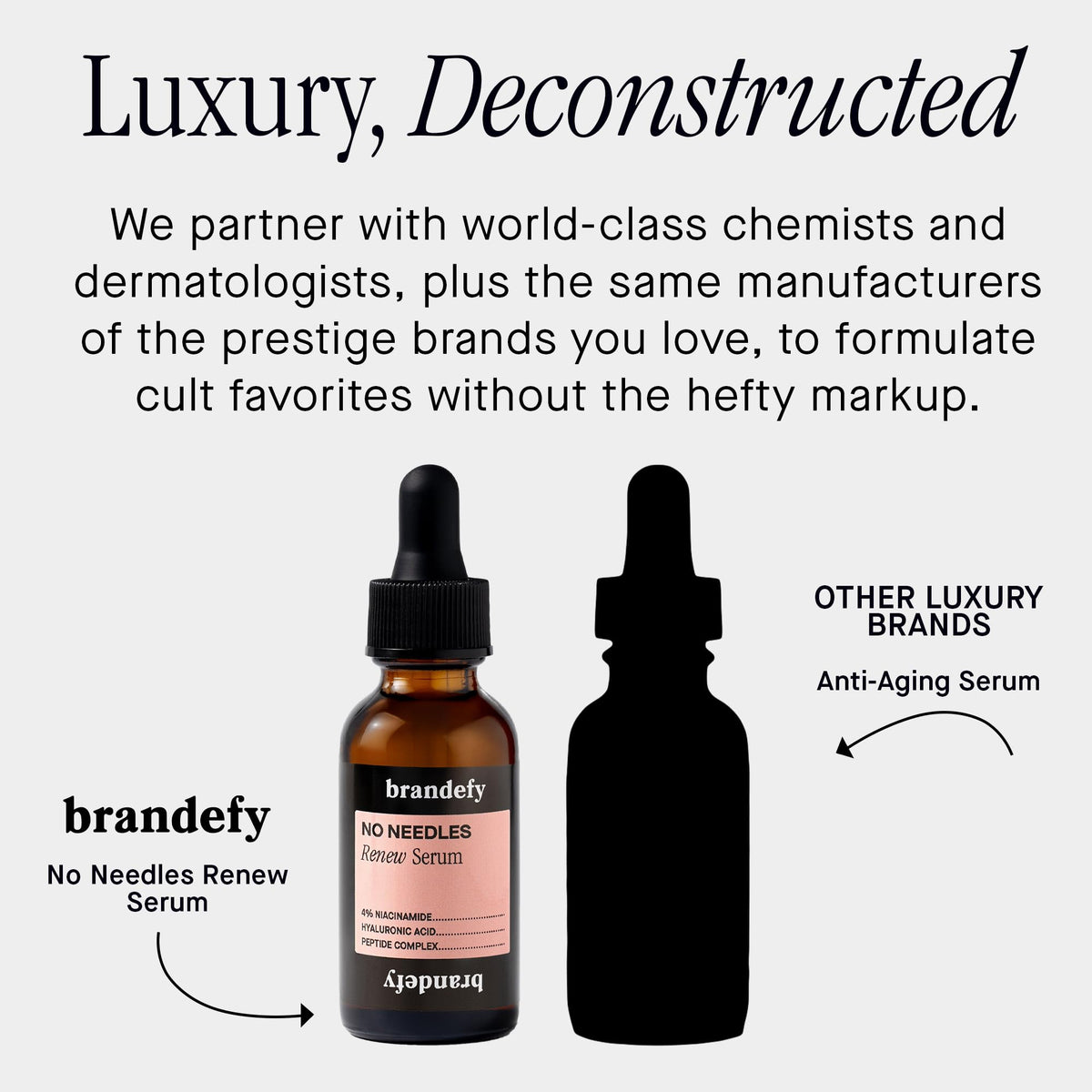Brandefy No Needles Niacinamide Peptide + Hyaluronic Acid Face Serum