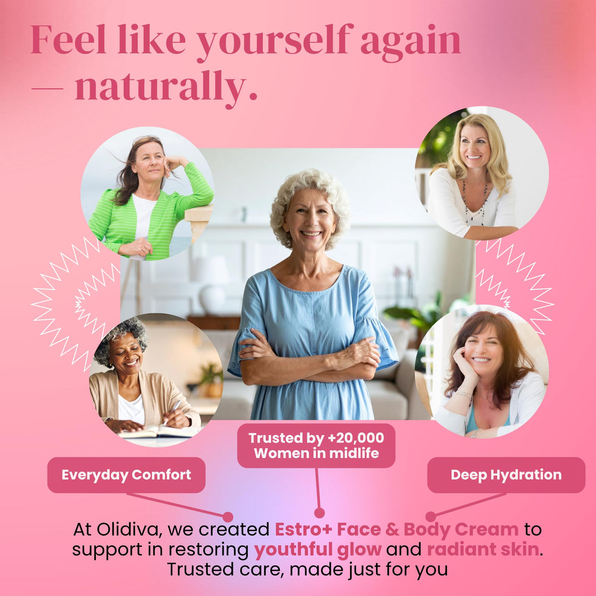 Olidiva Estro+ Face Cream for Woman | Bioidentical Hormone Support & Synthetic Estriol Free Skin Hydration | For PMS & Menopausal Comfort & Skin Firmness – 4.23 oz (3 Month Supply)