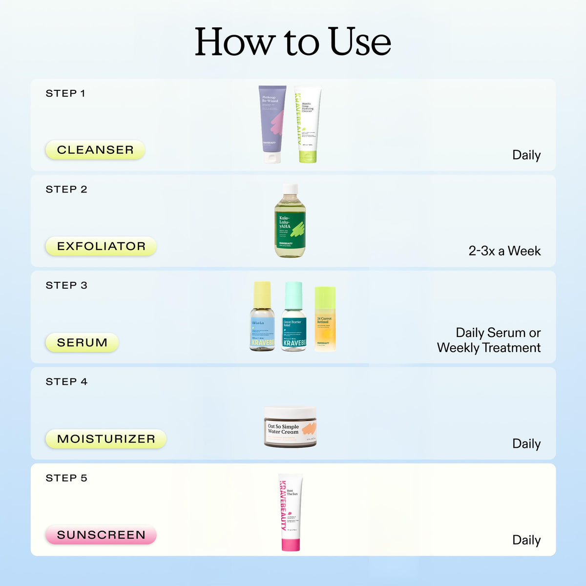 KraveBeauty Beet The Sun SPF 40 PA+++ Sunscreen for Sensitive Skin, 50 mL