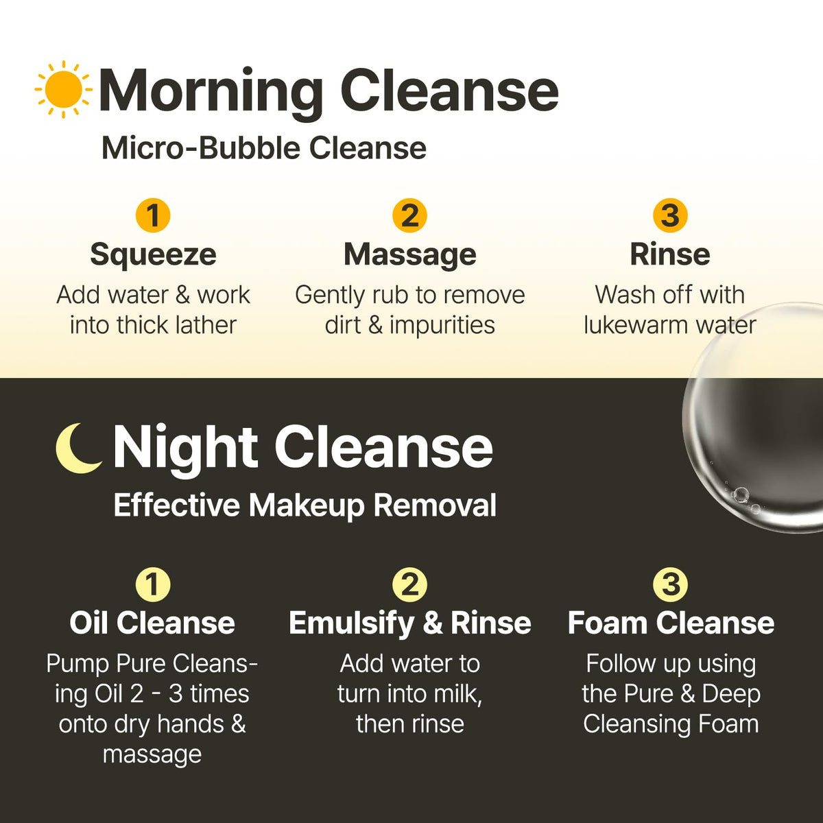 MANYO Pure & Deep Cleansing Foam, Blackhead & Pore Face Wash, 6.7 fl oz