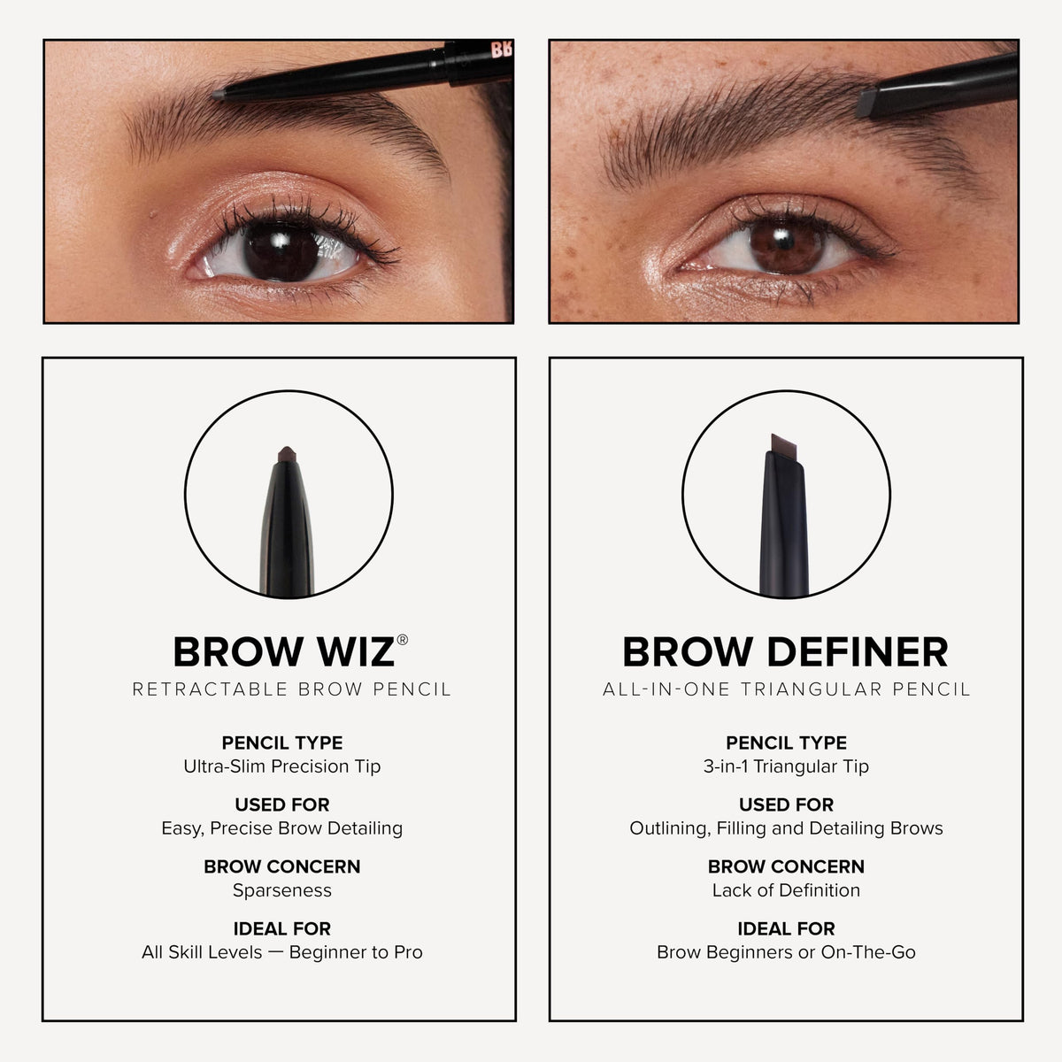 Anastasia Beverly Hills - Brow Wiz Mini Precision Ultra-Slim Pencil