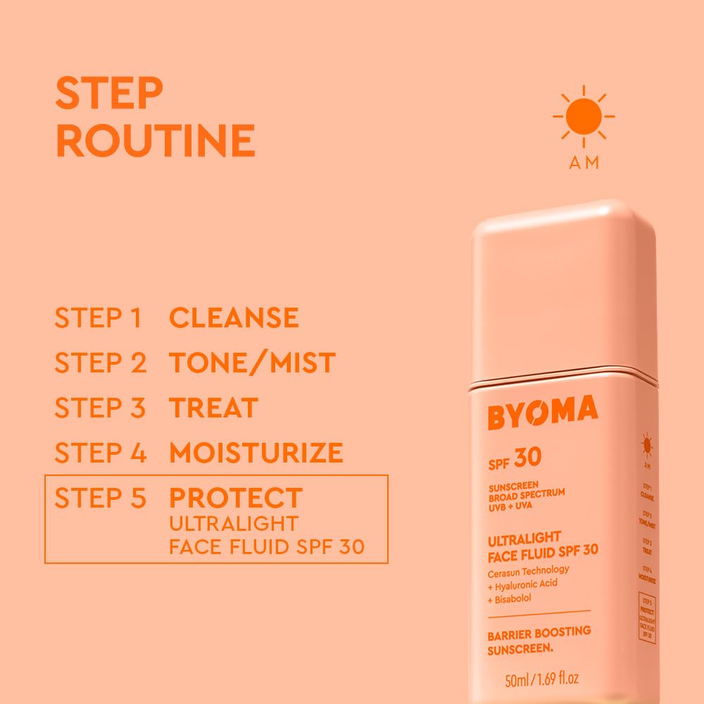 BYOMA Ultralight Face Fluid SPF 30