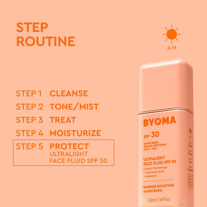BYOMA Ultralight Face Fluid SPF 30