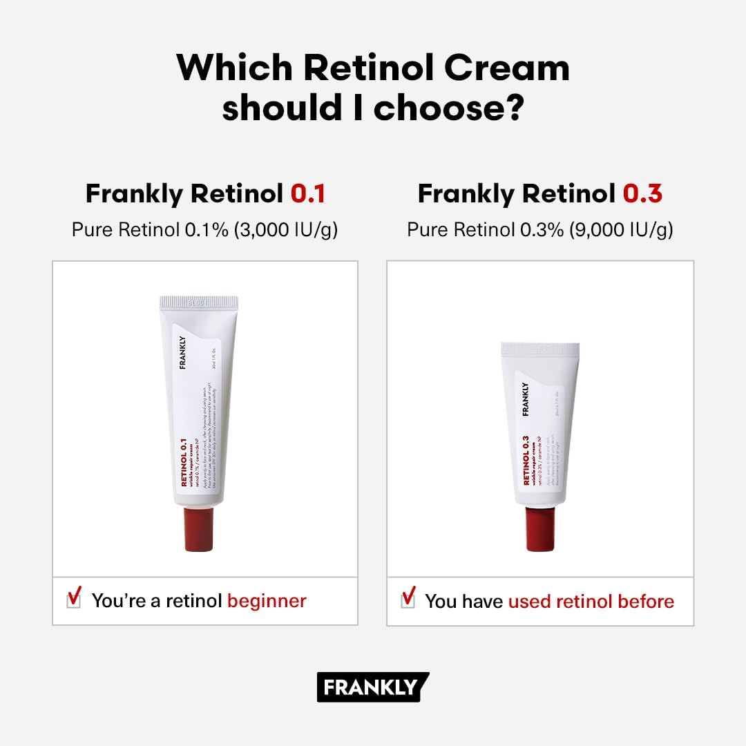 FRANKLY Retinol 0.3% Cream, 0.7oz - Korean Intensive Retinol