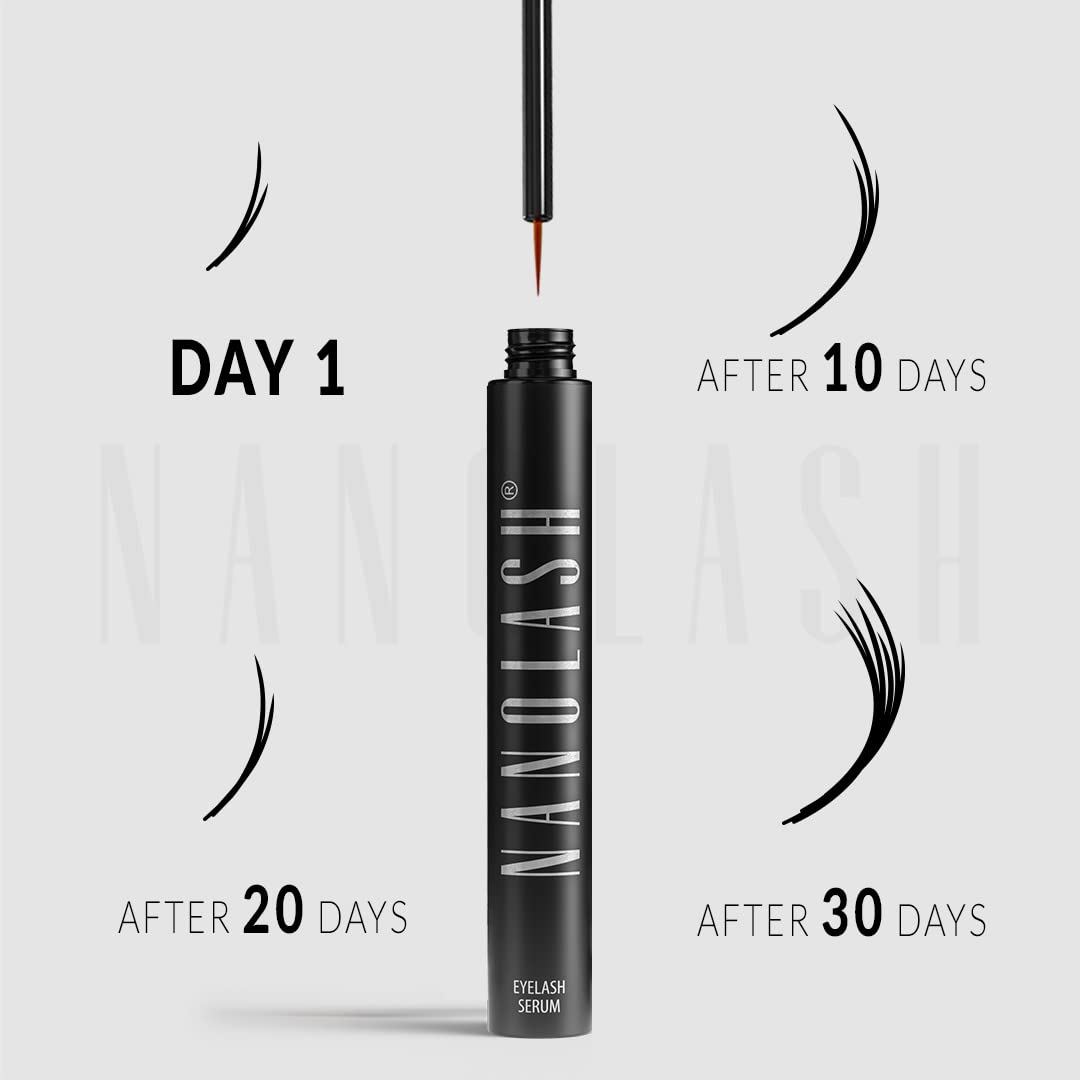 Nanolash Eyelash Growth Serum Conditioner For Enhanced Long Luscious Eyelashes and Eyebrows – 3ml