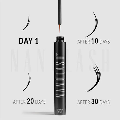 Nanolash Eyelash Growth Serum Conditioner For Enhanced Long Luscious Eyelashes and Eyebrows – 3ml