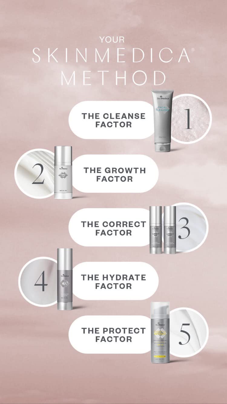 SkinMedica TNS Ceramide Treatment Facial Cream - Hydrating Facial Moisturizer with Peptides & Ceramide Technology to Help Restore Skin's Moisture Balance & Barrier (2 Oz)