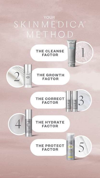 SkinMedica TNS Ceramide Treatment Facial Cream - Hydrating Facial Moisturizer with Peptides & Ceramide Technology to Help Restore Skin's Moisture Balance & Barrier (2 Oz)