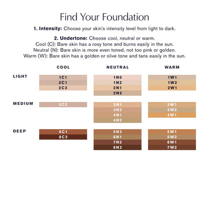 Estée Lauder Futurist Hydra Rescue Moisturizing Foundation Makeup SPF 45 for a 12-Hour Glow, 1.2 Fl Oz, 2N1 Desert Beige