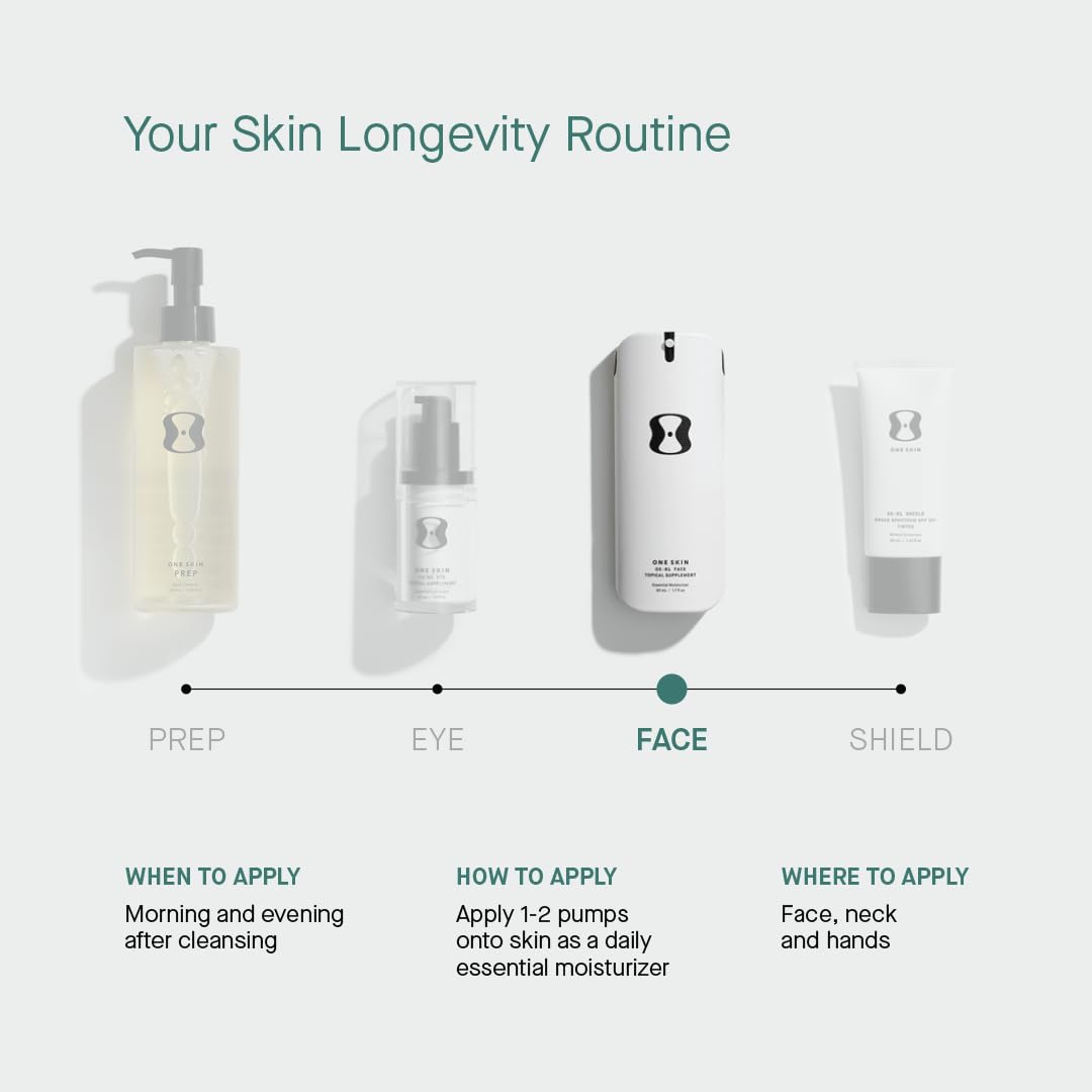 OneSkin OS-01 FACE Peptide Moisturizer, Skin Longevity Cream, 1.7 Fl Oz