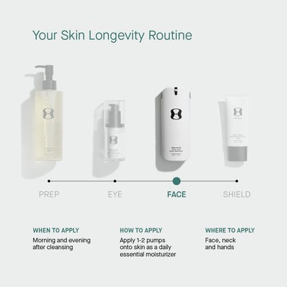 OneSkin OS-01 FACE Peptide Moisturizer, Skin Longevity Cream, 1.7 Fl Oz