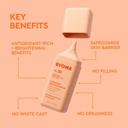 BYOMA Ultralight Face Fluid SPF 30