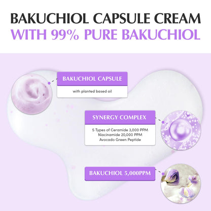 Bakuchiol Plumping Capsule Cream – Retinol Alternative Moisturizer for Firming and Pore Care with 99% Pure Bakuchiol, 5 Types of Collagen & Ceramide Complex, 1.69 fl.oz / 50ml