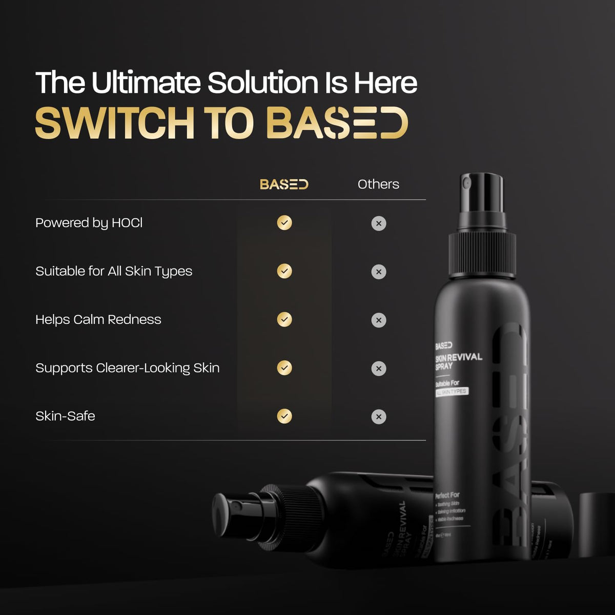 BASED Skincare Trio - Daily Facial Cleanser, Moisturizer & Skin Revival Spray - Complete Men's Skincare System - Hypochlorous Acid, Bamboo Charcoal & Ceramides - All Skin Types