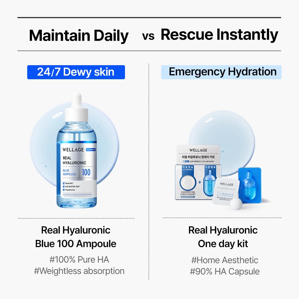 WELLAGE Real Hyaluronic Blue Ampoule 100 2.54 fl.oz (2nd Gen.)