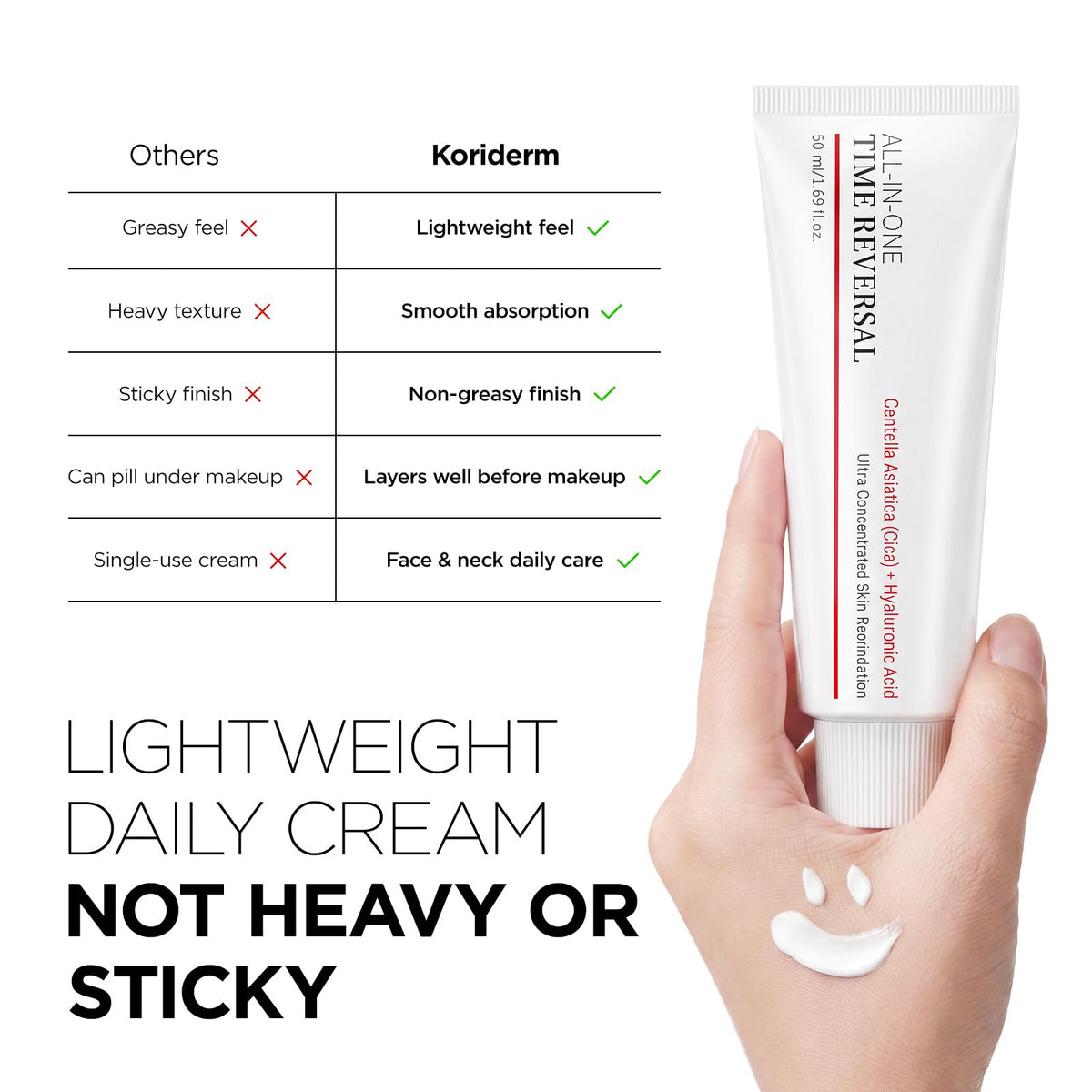 HONGRSMY Time Reverse Cream for Women 25+: Korean Skin Care All-in-One Face Moisturizer with Centella Asiatica, Niacinamide & Hyaluronic Acid - Daily Skincare for Dry Dull Sensitive Skin