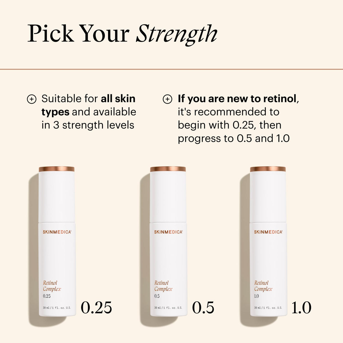 SkinMedica Retinol Serum 1.0 Complex - Serum for Face, Age-Defying Advanced Retinol Cream That Renews Skin and Diminishes the Appearance of Fine Lines and Wrinkles - 1 Fl Oz