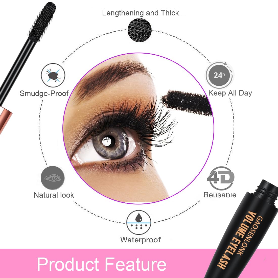 GAOSENLONK 2Pcs 4D Silk Fiber Lash Mascara, Long Lasting Eyelashes Mascara