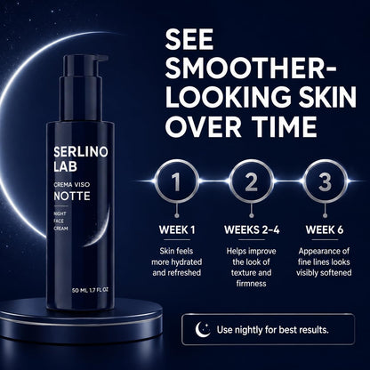 Serlino Lab Night Face Cream for Men - Retinol Night Cream with Hyaluronic Acid & Olive Oil, Collagen Boosting Face Moisturizer, Firms Men's Sagging Neck & Jowls, Reduces Deep Wrinkles, 1.7 Fl Oz