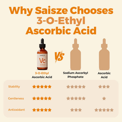 Vitamin C Serum for Face, Facial Serum for Dark Spots and Hyperpigmentation