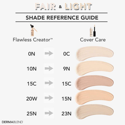 Dermablend Cover Care Full Coverage Concealer, 15N, 0.33 Fl Oz
