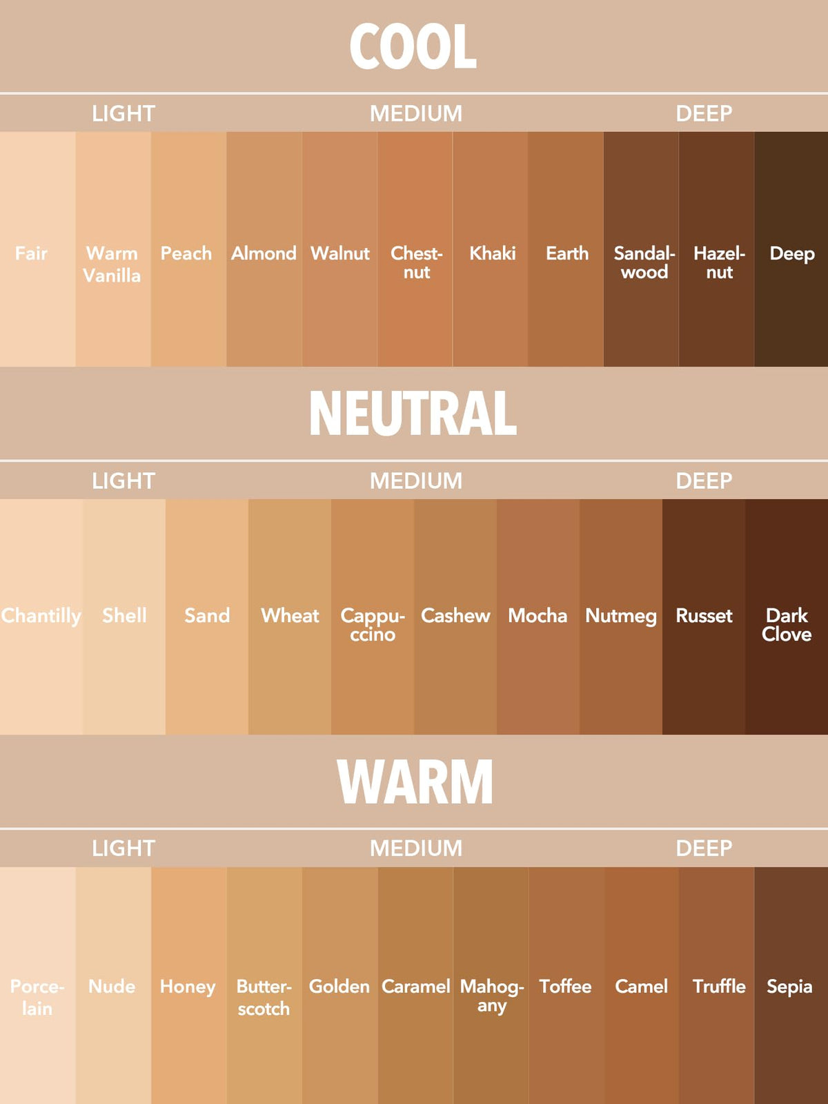 SHEGLAM Full Coverage Foundation Makeup Long Lasting Waterproof Matte Dewy Liquid Foundation - Nude
