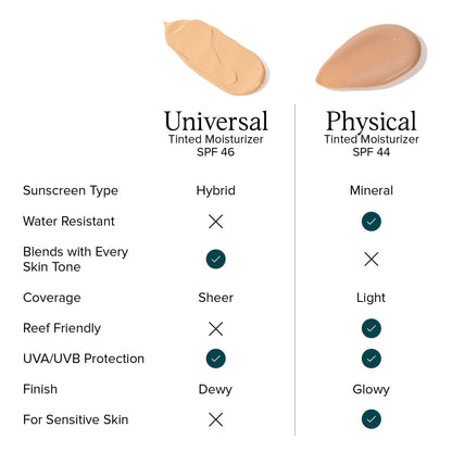 DRMTLGY Physical Tinted Moisturizer SPF 44 | Mineral Tinted Sunscreen