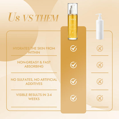 Evora Botanical Body Oil, Wakame Algae, Brazil Nut & Passionflower Seed Oils,Lightweight Firming Massage Oil for Smoother-Looking Skin, Non-Greasy HydratingBody Oil, 4 FI Oz