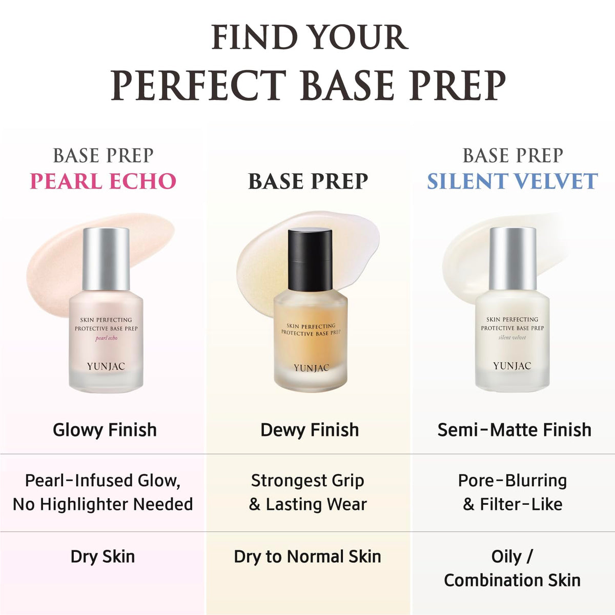 YUNJAC Skin Perfecting Base Prep Korean Primer 1.35oz