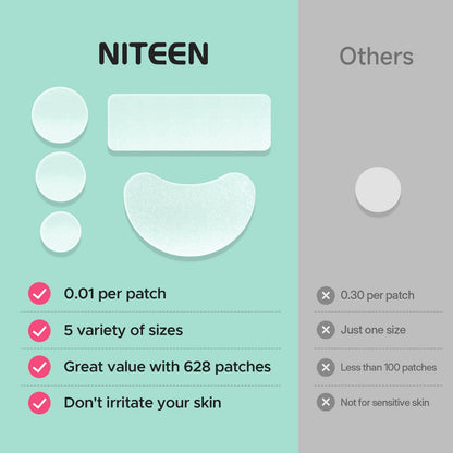 NITEEN 628 Count Pimple Patches for Face, 5 Sizes Hydrocolloid Acne Patches