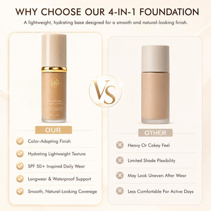 Foundation 4 in 1 - Medium Spectrum with SPF 50+ Inspired, Hydrating Color Changing Foundation Makeup Liquid - Longwearing & Waterproof for Sport, Dancing (Natural Color)