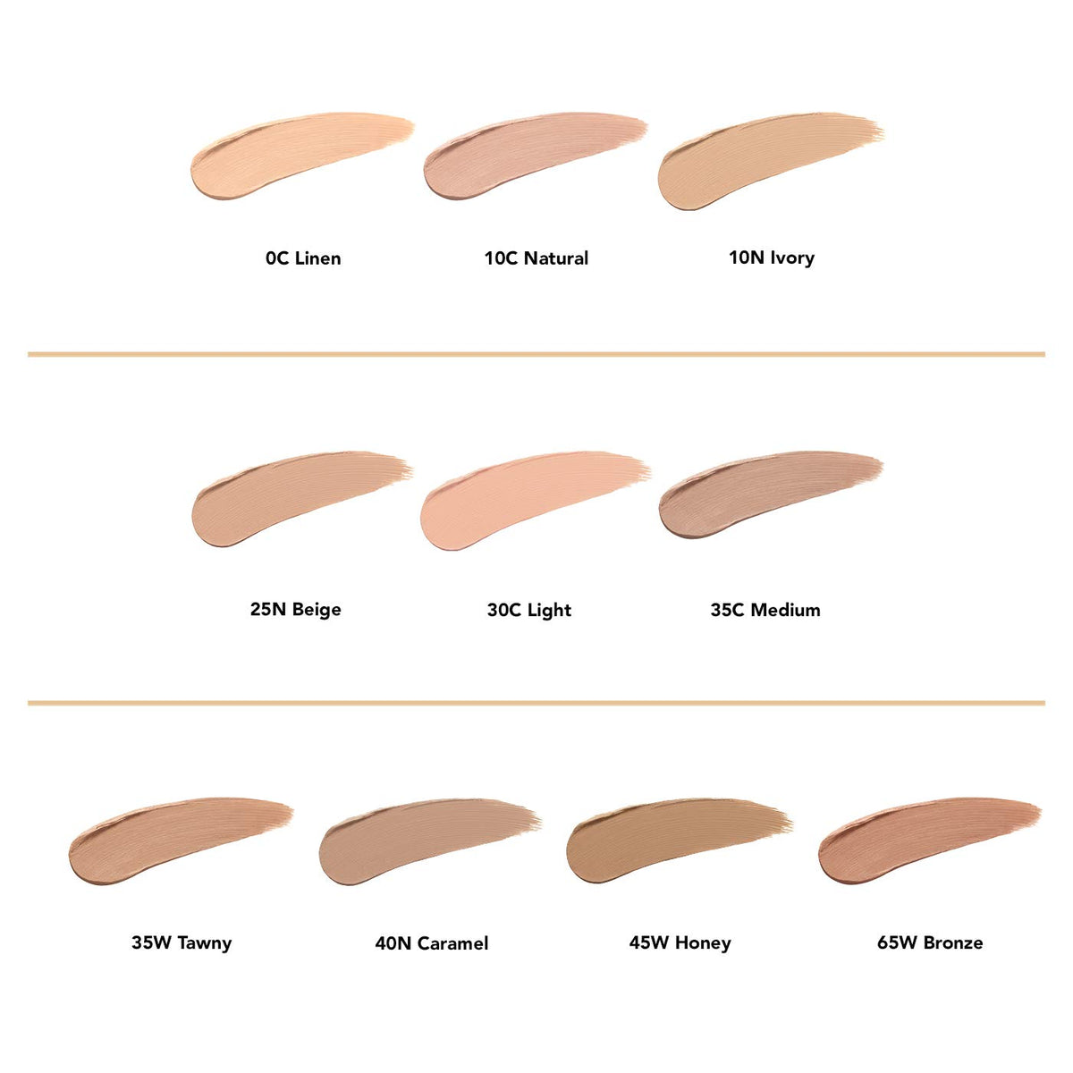 Dermablend Quick-Fix Cream Concealer Stick, 25N Beige, 0.16 Oz