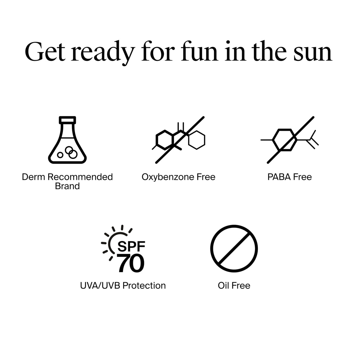 Neutrogena Beach Defense Sunscreen Lotion SPF 70, 6.7 fl oz, 2 Pack