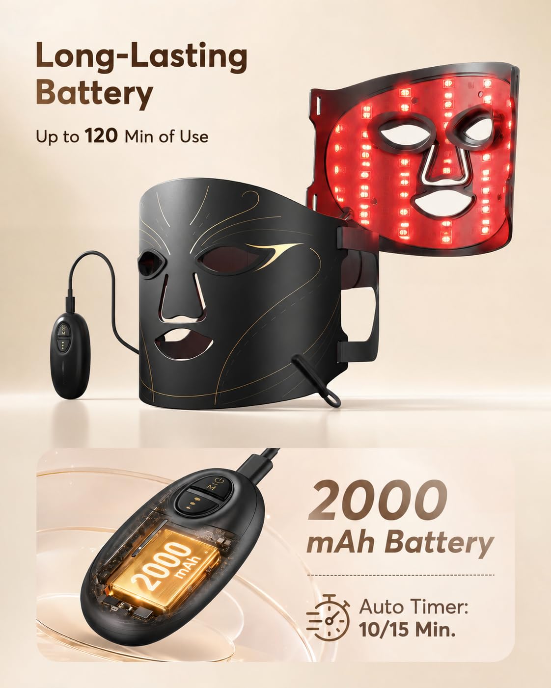 XSSNVV Red Light Therapy Mask for Face, 850nm NIR, Red & Blue LED Light
