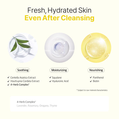 Ariul The Perfect Cleansing Oil Pads EX – Korean Facial Cleansing Pads for Makeup Removal, Gentle Oil Makeup Remover Wipes with Plant Extracts, Hydrating Face Cleanser Pad (60 Sheets)