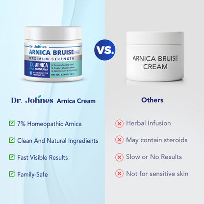 Dr. Johnes Arnica Bruise Cream Extra Strength Formula for Thin & Sensitive Skin with Arnica Montana HPUS & Vitamin K, Gentle Botanical Skin Care for Seniors and Everyday Care (3.53 Oz (Pack of 1))