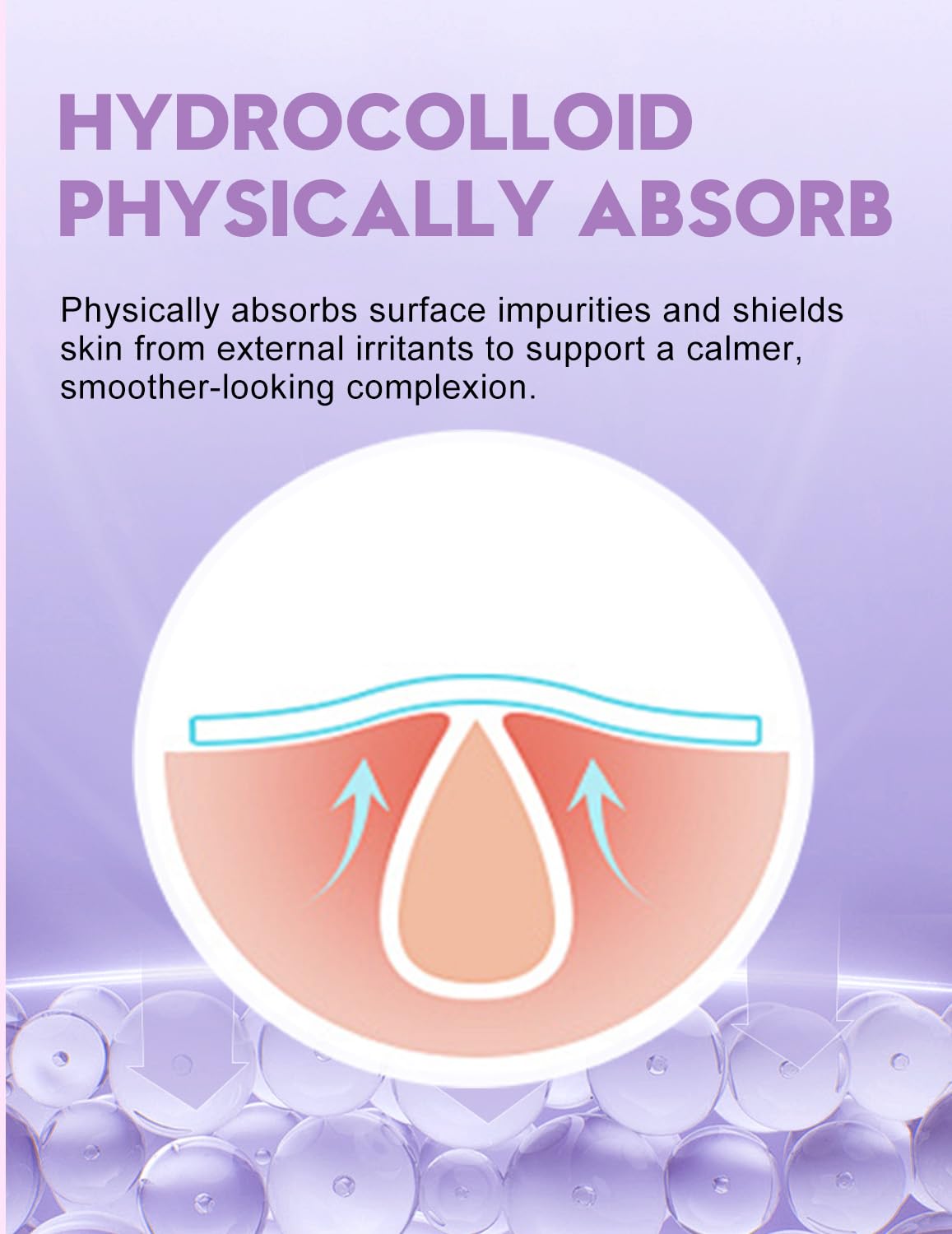 Pimple Patches for Face, 5 Sizes(8,10,12,14,16mm)108 pcs Acne Patches Hydrocolloid Precise Matches Different Sizes Acne, Spot Stickers With Tea Tree Oil Salicylic Acid Centella Covering Zits Blemishes
