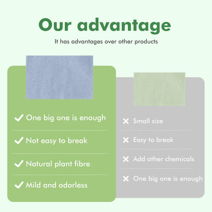 SFOPORD 4 Pack (480 sheets) Oil Absorbing Sheets with Bamboo Charcoal