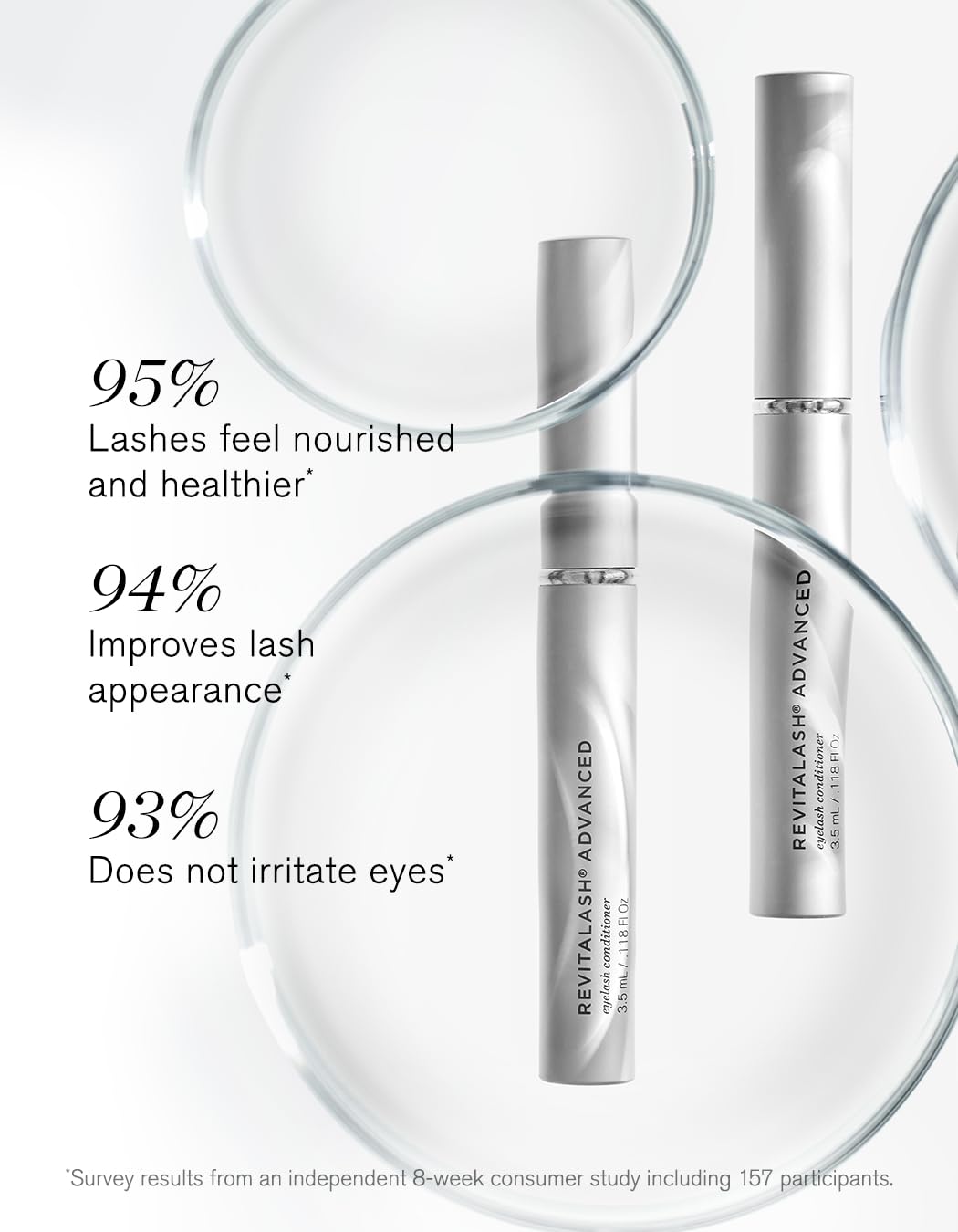 RevitaLash Cosmetics, RevitaLash Advanced Eyelash Conditioner 2.0 mL, Lash Enhancing Serum, Physician Developed & Cruelty-Free