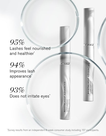 RevitaLash Cosmetics, RevitaLash Advanced Eyelash Conditioner 2.0 mL, Lash Enhancing Serum, Physician Developed & Cruelty-Free