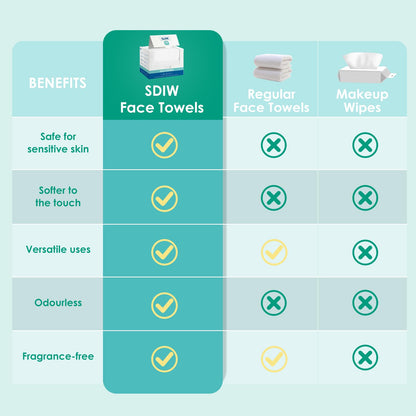 SDIW Face Towels XL, Ultra Soft Disposable Facial Towel for Sensitive Skin